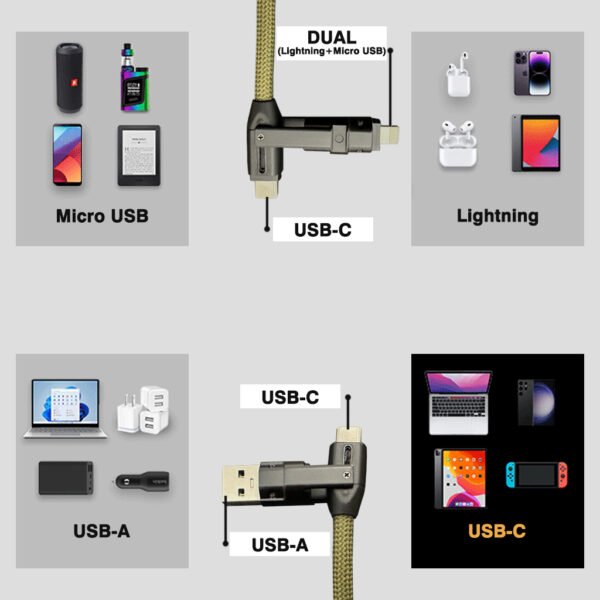 LiteCable: Wearable 6-in-1 240W Lanyard Charging Cable - Image 5